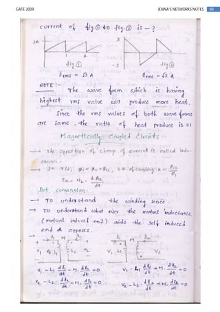 88GATE 2009 JENNA’S NETWORKS NOTES
 