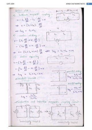 89GATE 2009 JENNA’S NETWORKS NOTES
 