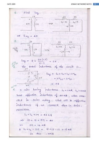 92GATE 2009 JENNA’S NETWORKS NOTES
 