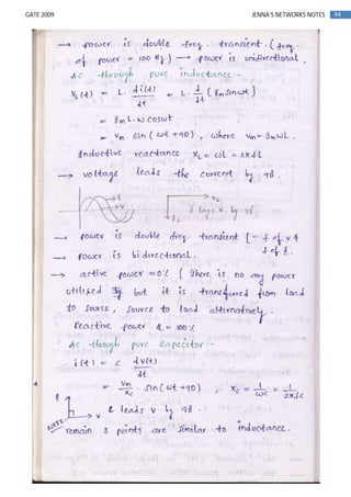 94GATE 2009 JENNA’S NETWORKS NOTES
 