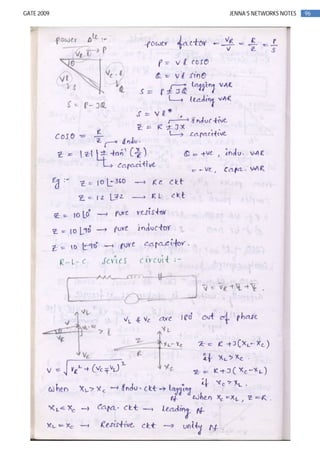 96GATE 2009 JENNA’S NETWORKS NOTES
 