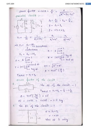 97GATE 2009 JENNA’S NETWORKS NOTES
 