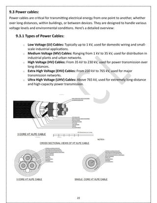 756534917-UPCL-Training-Report-33-11KV-Substation.pdf