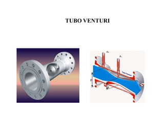 TUBO VENTURI
 