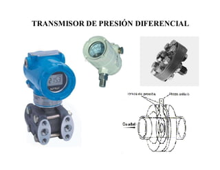 TRANSMISOR DE PRESIÓN DIFERENCIAL
 
