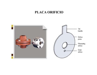 PLACA ORIFICIO
 
