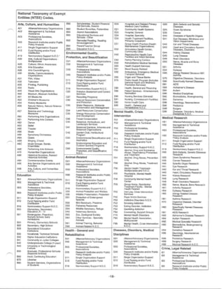 Free Heroin s Hold The Dylan Pearson Project