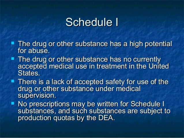 Dea drug list methylphenidate