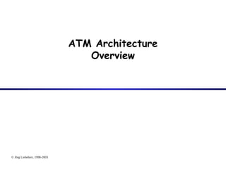 © Jörg Liebeherr, 1998-2003
ATM Architecture
Overview
 