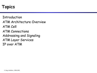 © Jörg Liebeherr, 1998-2003
Topics
Introduction
ATM Architecture Overview
ATM Cell
ATM Connections
Addressing and Signaling
ATM Layer Services
IP over ATM
 