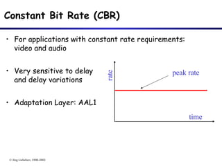© Jörg Liebeherr, 1998-2003
Constant Bit Rate (CBR)
• For applications with constant rate requirements:
video and audio
• Very sensitive to delay
and delay variations
• Adaptation Layer: AAL1
time
rate
peak rate
 