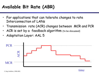 © Jörg Liebeherr, 1998-2003
Available Bit Rate (ABR)
• For applications that can tolerate changes to rate
Interconnection of LANs
• Transmission rate (ACR) changes between MCR and PCR
• ACR is set by a feedback algorithm (to be discussed)
• Adaptation Layer: AAL 5
MCR
PCR
time
ACR
 