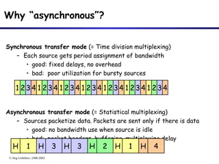 © Jörg Liebeherr, 1998-2003
Why “asynchronous”?
Synchronous transfer mode (= Time division multiplexing)
– Each source gets period assignment of bandwidth
• good: fixed delays, no overhead
• bad: poor utilization for bursty sources
Asynchronous transfer mode (= Statistical multiplexing)
– Sources packetize data. Packets are sent only if there is data
• good: no bandwidth use when source is idle
• bad: packet headers, buffering, multiplexing delay
1 234 1 234 1 234 1 234 1 234 1 234 1 234
1
H 3
H 3
H 2
H 1
H 4
H
 
