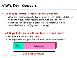 © Jörg Liebeherr, 1998-2003
ATM’s Key Concepts
• ATM uses Virtual-Circuit Packet Switching
– ATM can reserve capacity for a virtual circuit. This is useful for
voice and video, which require a minimum level of service
– Overhead for setting up a connection is expensive if data
transmission is short (e.g., web browsing)
• ATM packets are small and have a fixed sized
– Packets in ATM are called cells
– Small packets are good for voice and video transmissions
Header
(5 byte)
Data (48 byte)
Cell is 53 byte long
 