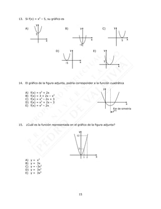 15
13. Si f(x) = x2
– 5, su gráfico es
A) B) C)
D) E)
14. El gráfico de la figura adjunta, podría corresponder a la función cuadrática
A) f(x) = x2
+ 2x
B) f(x) = 3 + 2x – x2
C) f(x) = x2
– 2x + 3
D) f(x) = x2
+ 2x – 3
E) f(x) = x2
– 2x
15. ¿Cuál es la función representada en el gráfico de la figura adjunta?
A) y = x2
B) y = 3x
C) y = -3x2
D) y = 3x2
E) y = 3x4
y
x
5
y
x
-5
y
x
5
x
y
1 2
3
12
y
x
5
x
y
Eje de simetría
y
x
-5
 