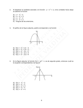 8
2. Al desplazar la parábola asociada a la función y = x2
+ 2, cinco unidades hacia abajo
se obtiene la función
A) y = x2
– 5
B) y = -x2
+ 5
C) y = x2
– 3
D) y = x2
+ 3
E) ninguna de las anteriores.
3. El gráfico de la figura adjunta, podría corresponder a la función
A) f(x) = -x2
+ 2x – 3
B) f(x) = -x2
+ 2x + 3
C) f(x) = -x2
– 2x – 3
D) f(x) = -x2
– 2x + 3
E) f(x) = -x2
– 3x + 4
4. En la figura adjunta, la función f(x) = ax2
+ c es de segundo grado, entonces ¿cuál es
la ecuación correspondiente a la figura?
A) f(x) = x2
– 2
B) f(x) = -x2
– 2
C) f(x) = -x2
+ 2
D) f(x) = -x2
– 4
E) f(x) = -x2
+ 4
-3 1
y
x
x
4
2
-2
f(x)
 