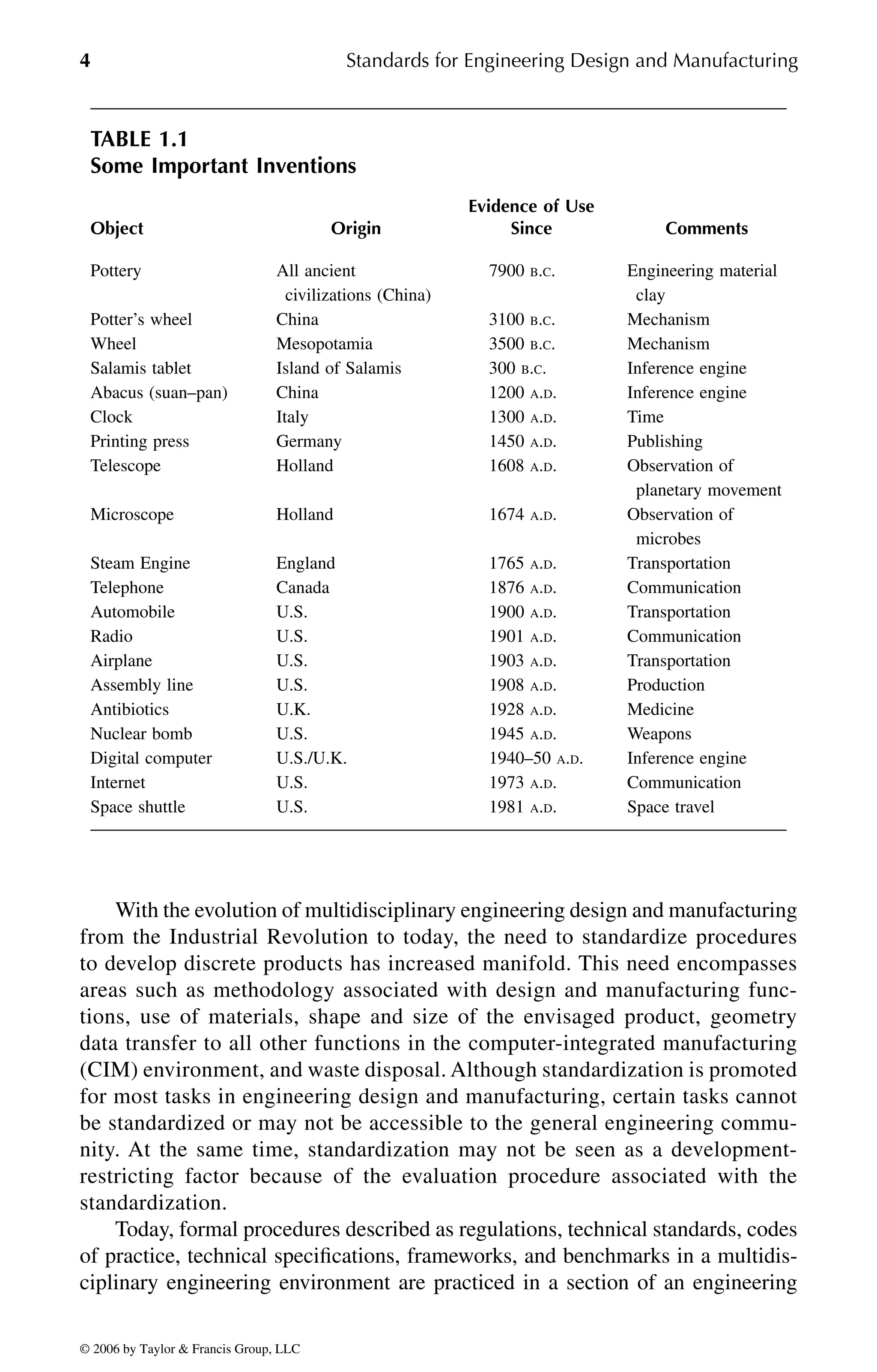 4 Standards for Engineering Design and Manufacturing
With the evolution of multidisciplinary engineering design and manufacturing
from the Industrial Revolution to today, the need to standardize procedures
to develop discrete products has increased manifold. This need encompasses
areas such as methodology associated with design and manufacturing func-
tions, use of materials, shape and size of the envisaged product, geometry
data transfer to all other functions in the computer-integrated manufacturing
(CIM) environment, and waste disposal. Although standardization is promoted
for most tasks in engineering design and manufacturing, certain tasks cannot
be standardized or may not be accessible to the general engineering commu-
nity. At the same time, standardization may not be seen as a development-
restricting factor because of the evaluation procedure associated with the
standardization.
Today, formal procedures described as regulations, technical standards, codes
of practice, technical specifications, frameworks, and benchmarks in a multidis-
ciplinary engineering environment are practiced in a section of an engineering
TABLE 1.1
Some Important Inventions
Object Origin
Evidence of Use
Since Comments
Pottery All ancient
civilizations (China)
7900 B.C. Engineering material
clay
Potter’s wheel China 3100 B.C. Mechanism
Wheel Mesopotamia 3500 B.C. Mechanism
Salamis tablet Island of Salamis 300 B.C. Inference engine
Abacus (suan–pan) China 1200 A.D. Inference engine
Clock Italy 1300 A.D. Time
Printing press Germany 1450 A.D. Publishing
Telescope Holland 1608 A.D. Observation of
planetary movement
Microscope Holland 1674 A.D. Observation of
microbes
Steam Engine England 1765 A.D. Transportation
Telephone Canada 1876 A.D. Communication
Automobile U.S. 1900 A.D. Transportation
Radio U.S. 1901 A.D. Communication
Airplane U.S. 1903 A.D. Transportation
Assembly line U.S. 1908 A.D. Production
Antibiotics U.K. 1928 A.D. Medicine
Nuclear bomb U.S. 1945 A.D. Weapons
Digital computer U.S./U.K. 1940–50 A.D. Inference engine
Internet U.S. 1973 A.D. Communication
Space shuttle U.S. 1981 A.D. Space travel
DK8870_C001.fm Page 4 Thursday, September 29, 2005 5:17 PM
© 2006 by Taylor & Francis Group, LLC
© 2006 by Taylor & Francis Group, LLC
 