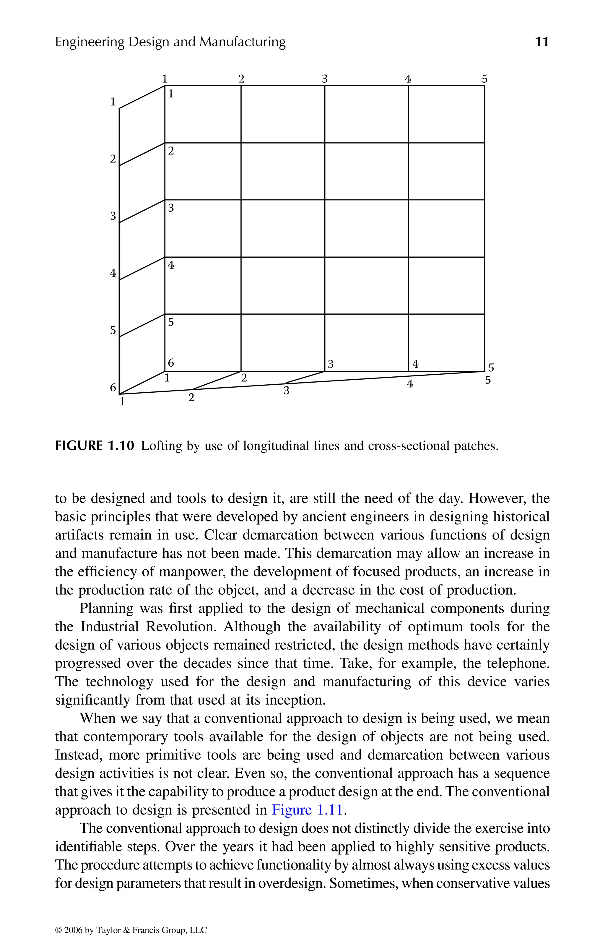Engineering Design and Manufacturing 11
to be designed and tools to design it, are still the need of the day. However, the
basic principles that were developed by ancient engineers in designing historical
artifacts remain in use. Clear demarcation between various functions of design
and manufacture has not been made. This demarcation may allow an increase in
the efficiency of manpower, the development of focused products, an increase in
the production rate of the object, and a decrease in the cost of production.
Planning was first applied to the design of mechanical components during
the Industrial Revolution. Although the availability of optimum tools for the
design of various objects remained restricted, the design methods have certainly
progressed over the decades since that time. Take, for example, the telephone.
The technology used for the design and manufacturing of this device varies
significantly from that used at its inception.
When we say that a conventional approach to design is being used, we mean
that contemporary tools available for the design of objects are not being used.
Instead, more primitive tools are being used and demarcation between various
design activities is not clear. Even so, the conventional approach has a sequence
that gives it the capability to produce a product design at the end. The conventional
The conventional approach to design does not distinctly divide the exercise into
identifiable steps. Over the years it had been applied to highly sensitive products.
The procedure attempts to achieve functionality by almost always using excess values
for design parameters that result in overdesign. Sometimes, when conservative values
FIGURE 1.10 Lofting by use of longitudinal lines and cross-sectional patches.
1
1
1
1
1 2
3
4 5
2
2
3
3 4 5
4
5
6
2 3 4 5
2
3
4
5
6
DK8870_C001.fm Page 11 Thursday, September 29, 2005 5:17 PM
© 2006 by Taylor & Francis Group, LLC
© 2006 by Taylor & Francis Group, LLC
approach to design is presented in Figure 1.11.
 