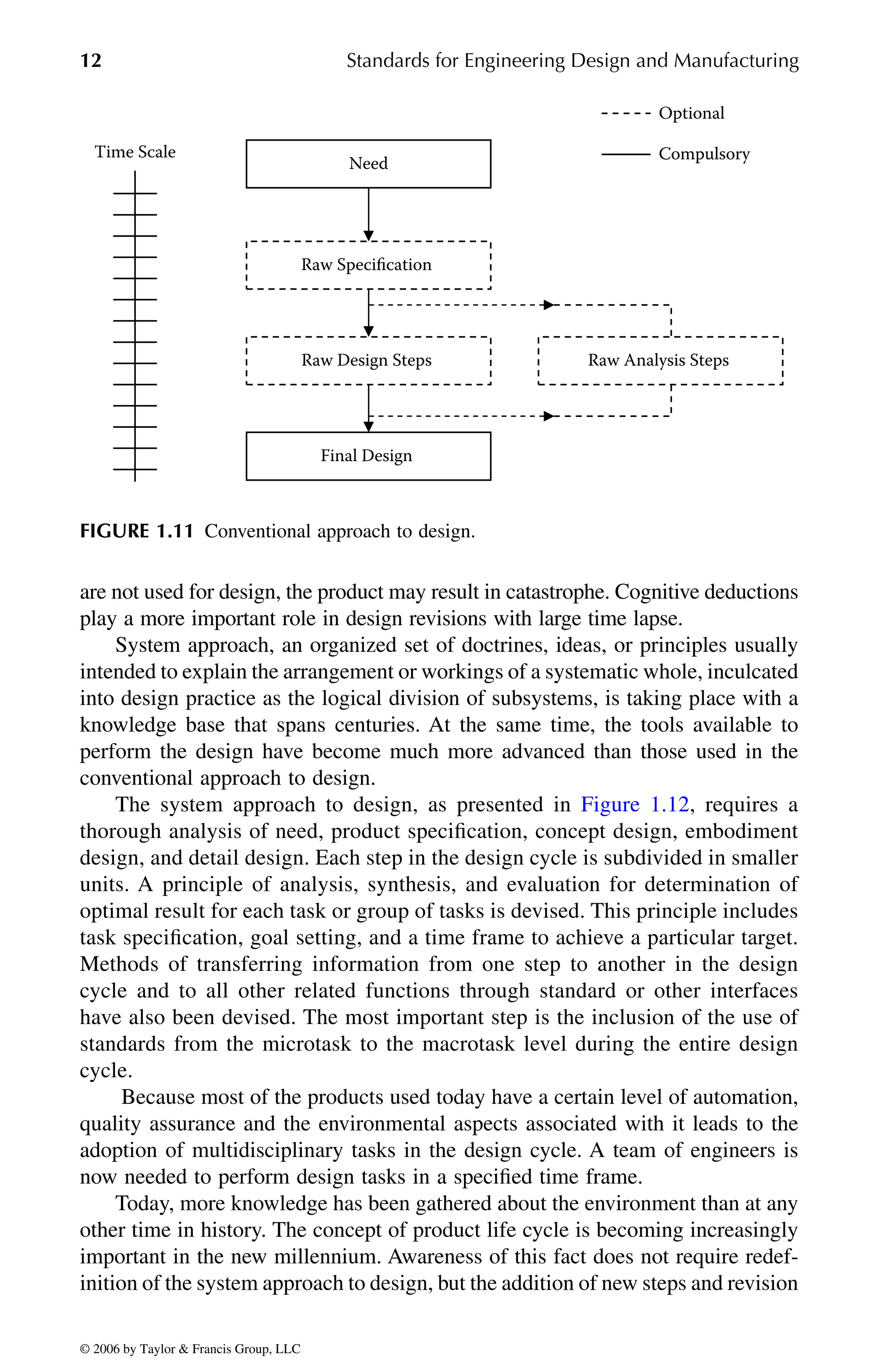 12 Standards for Engineering Design and Manufacturing
are not used for design, the product may result in catastrophe. Cognitive deductions
play a more important role in design revisions with large time lapse.
System approach, an organized set of doctrines, ideas, or principles usually
intended to explain the arrangement or workings of a systematic whole, inculcated
into design practice as the logical division of subsystems, is taking place with a
knowledge base that spans centuries. At the same time, the tools available to
perform the design have become much more advanced than those used in the
conventional approach to design.
thorough analysis of need, product specification, concept design, embodiment
design, and detail design. Each step in the design cycle is subdivided in smaller
units. A principle of analysis, synthesis, and evaluation for determination of
optimal result for each task or group of tasks is devised. This principle includes
task specification, goal setting, and a time frame to achieve a particular target.
Methods of transferring information from one step to another in the design
cycle and to all other related functions through standard or other interfaces
have also been devised. The most important step is the inclusion of the use of
standards from the microtask to the macrotask level during the entire design
cycle.
Because most of the products used today have a certain level of automation,
quality assurance and the environmental aspects associated with it leads to the
adoption of multidisciplinary tasks in the design cycle. A team of engineers is
now needed to perform design tasks in a specified time frame.
Today, more knowledge has been gathered about the environment than at any
other time in history. The concept of product life cycle is becoming increasingly
important in the new millennium. Awareness of this fact does not require redef-
inition of the system approach to design, but the addition of new steps and revision
FIGURE 1.11 Conventional approach to design.
Optional
Time Scale
Need
Raw Speciﬁcation
Raw Design Steps
Final Design
Raw Analysis Steps
Compulsory
DK8870_C001.fm Page 12 Thursday, September 29, 2005 5:17 PM
© 2006 by Taylor & Francis Group, LLC
© 2006 by Taylor & Francis Group, LLC
The system approach to design, as presented in Figure 1.12, requires a
 