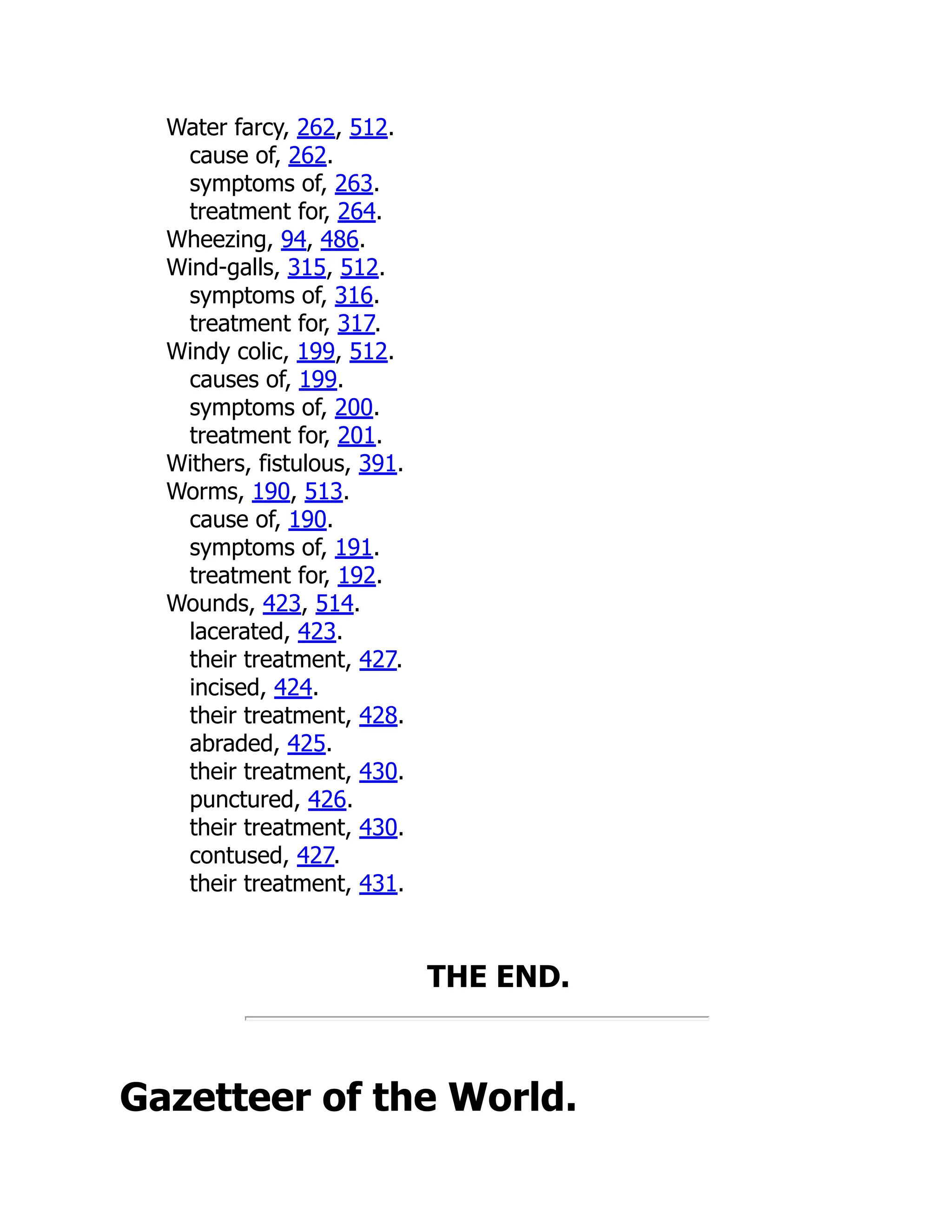 Water farcy, 262, 512.
cause of, 262.
symptoms of, 263.
treatment for, 264.
Wheezing, 94, 486.
Wind-galls, 315, 512.
symptoms of, 316.
treatment for, 317.
Windy colic, 199, 512.
causes of, 199.
symptoms of, 200.
treatment for, 201.
Withers, fistulous, 391.
Worms, 190, 513.
cause of, 190.
symptoms of, 191.
treatment for, 192.
Wounds, 423, 514.
lacerated, 423.
their treatment, 427.
incised, 424.
their treatment, 428.
abraded, 425.
their treatment, 430.
punctured, 426.
their treatment, 430.
contused, 427.
their treatment, 431.
THE END.
Gazetteer of the World.
 