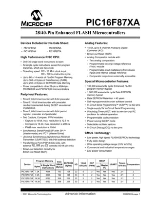  2001 Microchip Technology Inc. Advance Information DS39582A-page 1
M PIC16F87XA
Devices Included in this Data Sheet:
High Performance RISC CPU:
• Only 35 single word instructions to learn
• All single cycle instructions except for program
branches, which are two-cycle
• Operating speed: DC - 20 MHz clock input
DC - 200 ns instruction cycle
• Up to 8K x 14 words of FLASH Program Memory,
Up to 368 x 8 bytes of Data Memory (RAM),
Up to 256 x 8 bytes of EEPROM Data Memory
• Pinout compatible to other 28-pin or 40/44-pin
PIC16CXXX and PIC16FXXX microcontrollers
Peripheral Features:
• Timer0: 8-bit timer/counter with 8-bit prescaler
• Timer1: 16-bit timer/counter with prescaler,
can be incremented during SLEEP via external
crystal/clock
• Timer2: 8-bit timer/counter with 8-bit period
register, prescaler and postscaler
• Two Capture, Compare, PWM modules
- Capture is 16-bit, max. resolution is 12.5 ns
- Compare is 16-bit, max. resolution is 200 ns
- PWM max. resolution is 10-bit
• Synchronous Serial Port (SSP) with SPI™
(Master mode) and I2C™ (Master/Slave)
• Universal Synchronous Asynchronous Receiver
Transmitter (USART/SCI) with 9-bit address detection
• Parallel Slave Port (PSP) 8-bits wide, with
external RD, WR and CS controls (40/44-pin only)
• Brown-out detection circuitry for
Brown-out Reset (BOR)
Analog Features:
• 10-bit, up to 8 channel Analog-to-Digital
Converter (A/D)
• Brown-out Reset (BOR)
• Analog Comparator module with:
- Two analog comparators
- Programmable on-chip voltage reference
(VREF) module
- Programmable input multiplexing from device
inputs and internal voltage reference
- Comparator outputs are externally accessible
Special Microcontroller Features:
• 100,000 erase/write cycle Enhanced FLASH
program memory typical
• 1,000,000 erase/write cycle Data EEPROM
memory typical
• Data EEPROM Retention > 40 years
• Self-reprogrammable under software control
• In-Circuit Serial Programming™ (ICSP™) via two pins
• Single supply 5V In-Circuit Serial Programming
• Watchdog Timer (WDT) with its own on-chip RC
oscillator for reliable operation
• Programmable code protection
• Power saving SLEEP mode
• Selectable oscillator options
• In-Circuit Debug (ICD) via two pins
CMOS Technology:
• Low power, high speed FLASH/EEPROM technology
• Fully static design
• Wide operating voltage range (2.0V to 5.5V)
• Commercial and Industrial temperature ranges
• Low power consumption
• PIC16F873A
• PIC16F874A
• PIC16F876A
• PIC16F877A
Device
Program Memory Data
SRAM
(Bytes)
EEPROM
(Bytes)
I/O
10-bit
A/D (ch)
CCP
(PWM)
MSSP
USART
Timers
8/16-bit
Comparators
Bytes
# Single Word
Instructions
SPI
Master
I2
C
PIC16F873A 7.2K 4096 192 128 22 5 2 Yes Yes Yes 2/1 2
PIC16F874A 7.2K 4096 192 128 33 8 2 Yes Yes Yes 2/1 2
PIC16F876A 14.3K 8192 368 256 22 5 2 Yes Yes Yes 2/1 2
PIC16F877A 14.3K 8192 368 256 33 8 2 Yes Yes Yes 2/1 2
28/40-Pin Enhanced FLASH Microcontrollers
 