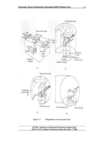 Automatic Spray Painting By Articulated 2DOF Robotic Arm
__________________________________________________________________
PCSIR - Institute of Industrial Electronics Engineering,
IIEE ST-22/C, Block-6 Gulshan-e-Iqbal, Karachi – 75300
10
Figure 1.2 Manipulators of various joint types
 