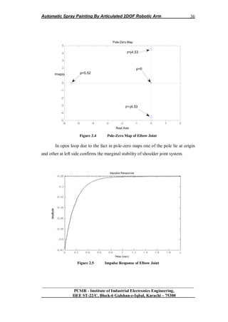 Automatic Spray Painting By Articulated 2DOF Robotic Arm
__________________________________________________________________
PCSIR - Institute of Industrial Electronics Engineering,
IIEE ST-22/C, Block-6 Gulshan-e-Iqbal, Karachi – 75300
36
Figure 2.4 Pole-Zero Map of Elbow Joint
In open loop due to the fact in pole-zero maps one of the pole lie at origin
and other at left side confirms the marginal stability of shoulder joint system.
Figure 2.5 Impulse Response of Elbow Joint
Pole-Zero Map
Real Axis
Imaginary Axis
-6 -5 -4 -3 -2 -1 0 1 2
-5
-4
-3
-2
-1
0
1
2
3
4
5
z=-j4.53
z=j4.53
p=5.52
p=0
 
