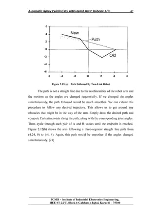 Automatic Spray Painting By Articulated 2DOF Robotic Arm
__________________________________________________________________
PCSIR - Institute of Industrial Electronics Engineering,
IIEE ST-22/C, Block-6 Gulshan-e-Iqbal, Karachi – 75300
47
Figure 2.12(a): Path Followed By Two-Link Robot
The path is not a straight line due to the nonlinearities of the robot arm and
the motions as the angles are changed sequentially. If we changed the angles
simultaneously, the path followed would be much smoother. We can extend this
procedure to follow any desired trajectory. This allows us to get around any
obstacles that might be in the way of the arm. Simply draw the desired path and
compute Cartesian points along the path, along with the corresponding joint angles.
Then, cycle through each pair of A and B values until the endpoint is reached.
Figure 2.12(b) shows the arm following a three-segment straight line path from
(4.24, 0) to (-4, 4). Again, this path would be smoother if the angles changed
simultaneously. [21]
 