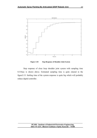 Automatic Spray Painting By Articulated 2DOF Robotic Arm
__________________________________________________________________
PCSIR - Institute of Industrial Electronics Engineering,
IIEE ST-22/C, Block-6 Gulshan-e-Iqbal, Karachi – 75300
69
Figure 3.10 Step Response of Shoulder Joint System
Step response of close loop shoulder joint system with sampling time
0.314sec is shown above. Estimated sampling time is quite cleared in the
figure3.13. Settling time of the system response is quite big which will probably
reduce digital controller.
 