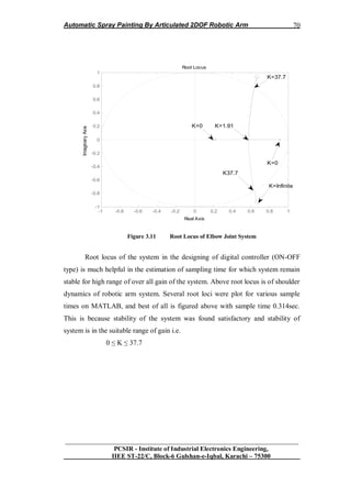 Automatic Spray Painting By Articulated 2DOF Robotic Arm
__________________________________________________________________
PCSIR - Institute of Industrial Electronics Engineering,
IIEE ST-22/C, Block-6 Gulshan-e-Iqbal, Karachi – 75300
70
-1 -0.8 -0.6 -0.4 -0.2 0 0.2 0.4 0.6 0.8 1
-1
-0.8
-0.6
-0.4
-0.2
0
0.2
0.4
0.6
0.8
1
Root Locus
Real Axis
ImaginaryAxis
K=37.7
K=0 K=1.91
K37.7
K=0
K=Infinite
Figure 3.11 Root Locus of Elbow Joint System
Root locus of the system in the designing of digital controller (ON-OFF
type) is much helpful in the estimation of sampling time for which system remain
stable for high range of over all gain of the system. Above root locus is of shoulder
dynamics of robotic arm system. Several root loci were plot for various sample
times on MATLAB, and best of all is figured above with sample time 0.314sec.
This is because stability of the system was found satisfactory and stability of
system is in the suitable range of gain i.e.
0 ≤ K ≤ 37.7
 