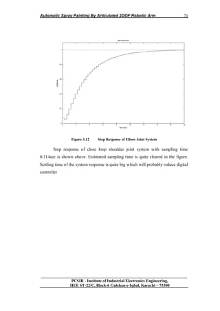 Automatic Spray Painting By Articulated 2DOF Robotic Arm
__________________________________________________________________
PCSIR - Institute of Industrial Electronics Engineering,
IIEE ST-22/C, Block-6 Gulshan-e-Iqbal, Karachi – 75300
71
Figure 3.12 Step Response of Elbow Joint System
Step response of close loop shoulder joint system with sampling time
0.314sec is shown above. Estimated sampling time is quite cleared in the figure.
Settling time of the system response is quite big which will probably reduce digital
controller
 