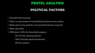 PESTEL ANALYSIS
POLITICAL FACTORS
• Unstable Environment
• There is requirement of trade Relation between two nation
• Bribes have to be paid for every permit & license required
• Open sky policy
• FDI limits: 100% for Greenfield airports
74% for the existing airports
100% through special permission
49% for airlines
 
