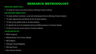 RESEARCH METHODOLOGY
PRIMARY OBJECTIVE:
• To study the macro environment factors affecting Aviation industry.
SECONDARY OBJECTIVE:
• To study political, economic, social and technological factors affecting Aviation industry
• To study opportunities and threats for the Aviation industry
• To find out the global trends in Aviation industry
• To identify the level of competition between different players in Aviation industry
• To find out the key success factor in Aviation industry
ANALYSIS PLAN:
• PEST Analysis
• Michel Porter’s Five Force Model
• BCG Matrix
• Strategic Group Mapping
• Driving Forces
• Key Success Factors
 