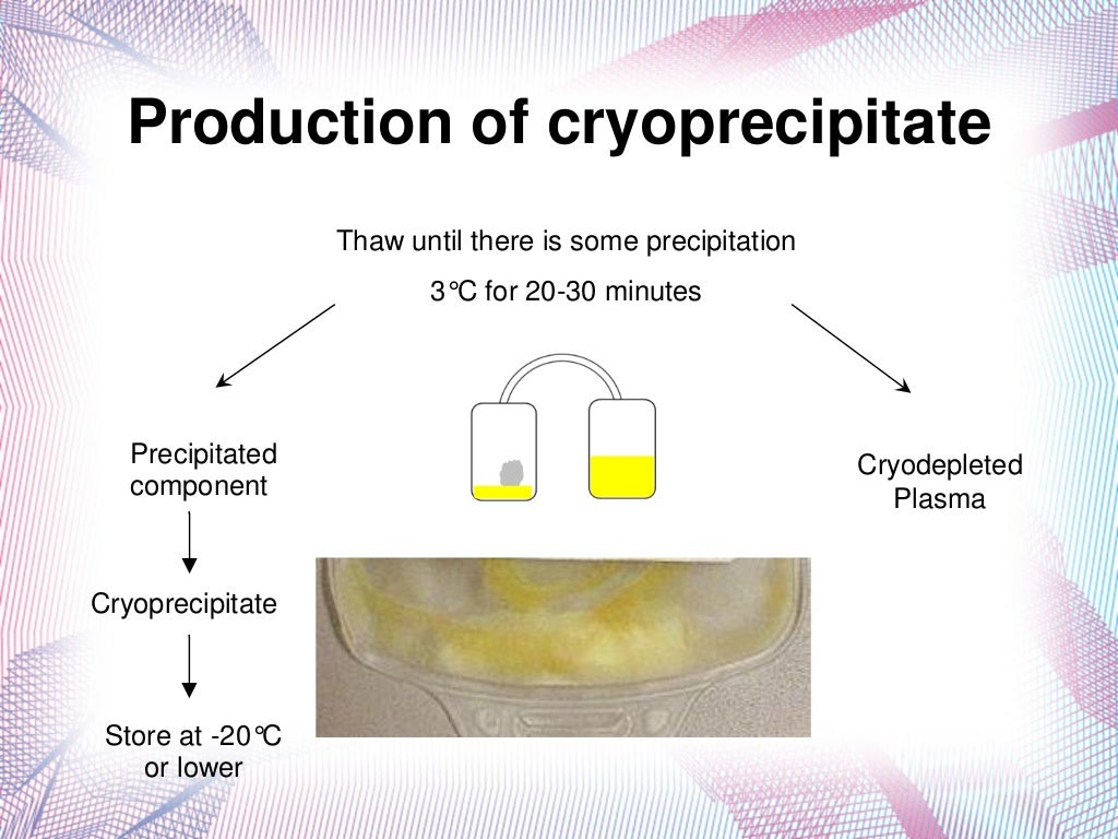 CMECryoprecipitate.ppt22mar