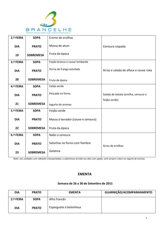 2.ª FEIRA          SOPA            Creme de ervilhas

  DIA             PRATO            Massa de atum                                       Cenoura raspada

   19         SOBREMESA            Fruta da época

3.ª FEIRA          SOPA            Feijão branco e couve lombarda

                                   Perna de frango estufada                            Arroz e salada de alface e couve roxa
  DIA             PRATO

   20          SOBREMESA           Fruta da época

4.ª FEIRA          SOPA            Caldo verde

                                   Pescada no forno                                    Salada de batata (ervilha, cenoura e
  DIA             PRATO
                                                                                       feijão verde)
   21          SOBREMESA           Iogurte de aromas

5.ª FEIRA          SOPA            Feijão verde

  DIA             PRATO            Massa à lavrador (couve e cenoura)

   22          SOBREMESA           Fruta da época

6.ª FEIRA          SOPA            Nabo e cenoura

  DIA             PRATO            Salsichas no forno com fiambre
                                                                                       Arroz de ervilhas

   23          SOBREMESA           Gelatina

 Nota: nas unidades com refeições transportadas, a sobremesa servida nos dias com opção, será sempre o doce ou iogurte de aromas




                                                               EMENTA

                                           Semana de 26 a 30 de Setembro de 2011

  DIA             PRATO                               EMENTA                             GUARNIÇÃO/ACOMPANHAMENTO

2.ª FEIRA          SOPA            Alho francês

  DIA             PRATO            Esparguete à bolonhesa


                                                                                                                                   3
 