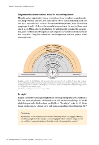 Kapitel 2. Beredningens kunskaps­inhämtning
14 Helhetsperspektiv på barns och ungas hälsa. Tvärsektoriella politiska arenor
Östgötakommissionens välkända modell för bestämningsfaktorer
Modellen vilar på principerna om proportionell universalism och människo-
syn. Proportionell universalism handlar om att var och en har rätt till och kan
dra nytta av samhällets resurser för att utvecklas optimalt, men de behöver
ges proportionellt till den variation av behov som finns. De som behöver mest
ska få mest. Människosyn är ett etiskt förhållningssätt som i detta samman-
hang kan förstås som att varje barn och ungdom har inneboende styrkor som
kan utvecklas. Det gäller oavsett de utmaningar man har som person eller i
sin omgivning.
Östgötamodellen för jämlik hälsa – ett samspel mellan individ, miljö och samhälle. Orange färg markerar
de samhälleliga förutsättningar som är avgörande för de individuella (grå) bestämningsfaktorerna för hälsa.
Framtagen av Jolanda van Vliet och Margareta Kristenson, 2014, baserad på hälsans bestämningsfaktorer
av Dahlgren och Whitehead, 1991.
Källa: Publicerats i Östgötakommissionens slutrapport 2014.
En väg in 6
Region Skånes telefonrådgivning för barn och unga med psykisk ohälsa i Skåne.
Hit kan barn, ungdomar, vårdnadshavare och skolpersonal ringa för att få
vägledning och råd. De kan även med hjälp av ”En väg in” boka tid till första
linjen-mottagningarellerenbarn-ochungdomspsykiatriskmottagning,BUP.
Första linjen
Första linjen är den eller de funktioner eller verksamheter som har i uppgift att först ta
emot barn, ungdomar eller familjer som söker hjälp för att ett barn mår dåligt, oavsett
om problemet har psykologiska, medicinska, sociala eller pedagogiska orsaker.7
 