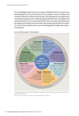 Kapitel 2. Beredningens kunskaps­inhämtning
20 Helhetsperspektiv på barns och ungas hälsa. Tvärsektoriella politiska arenor
För att möjliggöra detta arbete har regionen Highlands drivit en gemensam
utvecklingsprocess för att nå samsyn så att respektive sektor ska bidra med
sindelavhelhetenochförståvadandragör.Förvaltningarnasomstödjerbarn
och unga har samlats under en förvaltningsdirektör för skola, socialtjänst och
primärvårdsnivån och en samlad politik för barn och unga. Organisationen
har byggts systematiskt med team från olika kompetensområden på respek-
tive nivå och vissa tjänster har som sin huvuduppgift att stödja samverkans-
utvecklingen.
figur 1. Well-being wheel – Välmående-hjul
Hälsosamma
Ha högsta möjliga standard
för fysisk och psykisk hälsa,
tillgång till sjukvård och
stöd i att lära sig att
fatta sunda och
trygga val
Presterande
Stöttas och vägledas i
deras lärande samt i utveck-
lingen av deras färdigheter,
självförtroende och själv-
känsla, hemma, i skolan
och i samhället
Respekterade
Ha möjlighet att delta i
aktiviteter som lek, fritids-
sysslor och sport som bidrar
till sund fysisk och psykisk
utveckling, både hemma
och i samhället
Presterande
Ha ett främjande
boende, i en familj med
extrahjälp efter behov,
eller, där detta inte är
möjligt, i en passande
omvårdnadsmiljö
Bästa
möjliga start i
livet: redo att
lyckas
Trygga
Skyddade
från övergrepp,
försummelse eller
skada i hemmet, i skola
och i samhället
Aktiva
Ha möjlighet att delta
i aktiviteter som lek,
fritidssysslor och sport som
bidrar till sund fysisk och
psykisk utveckling,
både hemma och
i samhället
Inkluderade
Få hjälp att över-
komma sociala,
lärande, fysiska och
ekonomiska svårigheter
och att accepteras i det
område där de bor
och utvecklas
Ansvarstagande
Få möjlighet och uppmuntran
att ta aktiva och ansvarsfulla
roller i skolan och samhället,
och, vid behov, vägledning
och tillsyn, samt in-
volveras i beslut
som påverkar
dem
Effektivtbi
dragande
Ansvarsfull
am
edborgare
Framgångsriktl
ärande Självsäk
raindivider
Fri översättning till svenska. Hjulet tydliggör åtta områden av välmående som ett barn/ungdom behöver
utveckla för att må bra.
Källa: http://www.gov.scot/Topics/People/Young-People/gettingitright/wellbeing
 