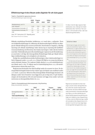 Sveriges Kommuner och Landsting ekonomiska rapport