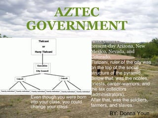 AZTEC | PPT