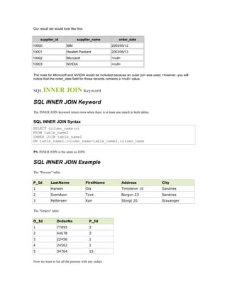 Our result set would look like this: 
supplier_id supplier_name order_date 
10000 IBM 2003/05/12 
10001 Hewlett Packard 2003/05/13 
10002 Microsoft <null> 
10003 NVIDIA <null> 
The rows for Microsoft and NVIDIA would be included because an outer join was used. However, you will 
notice that the order_date field for those records contains a <null> value. 
SQL INNER JOIN Keyword 
SQL INNER JOIN Keyword 
The INNER JOIN keyword return rows when there is at least one match in both tables. 
SQL INNER JOIN Syntax 
SELECT column_name(s) 
FROM table_name1 
INNER JOIN table_name2 
ON table_name1.column_name=table_name2.column_name 
PS: INNER JOIN is the same as JOIN. 
SQL INNER JOIN Example 
The "Persons" table: 
P_Id LastName FirstName Address City 
1 Hansen Ola Timoteivn 10 Sandnes 
2 Svendson Tove Borgvn 23 Sandnes 
3 Pettersen Kari Storgt 20 Stavanger 
The "Orders" table: 
O_Id OrderNo P_Id 
1 77895 3 
2 44678 3 
3 22456 1 
4 24562 1 
5 34764 15 
Now we want to list all the persons with any orders. 
 