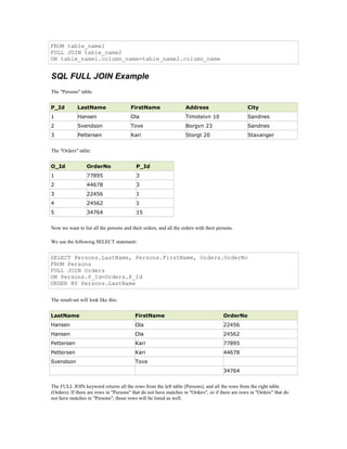 FROM table_name1 
FULL JOIN table_name2 
ON table_name1.column_name=table_name2.column_name 
SQL FULL JOIN Example 
The "Persons" table: 
P_Id LastName FirstName Address City 
1 Hansen Ola Timoteivn 10 Sandnes 
2 Svendson Tove Borgvn 23 Sandnes 
3 Pettersen Kari Storgt 20 Stavanger 
The "Orders" table: 
O_Id OrderNo P_Id 
1 77895 3 
2 44678 3 
3 22456 1 
4 24562 1 
5 34764 15 
Now we want to list all the persons and their orders, and all the orders with their persons. 
We use the following SELECT statement: 
SELECT Persons.LastName, Persons.FirstName, Orders.OrderNo 
FROM Persons 
FULL JOIN Orders 
ON Persons.P_Id=Orders.P_Id 
ORDER BY Persons.LastName 
The result-set will look like this: 
LastName FirstName OrderNo 
Hansen Ola 22456 
Hansen Ola 24562 
Pettersen Kari 77895 
Pettersen Kari 44678 
Svendson Tove 
34764 
The FULL JOIN keyword returns all the rows from the left table (Persons), and all the rows from the right table 
(Orders). If there are rows in "Persons" that do not have matches in "Orders", or if there are rows in "Orders" that do 
not have matches in "Persons", those rows will be listed as well. 
 