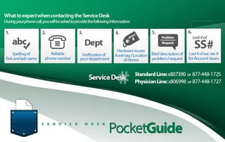 CTCA_Pocket Guide