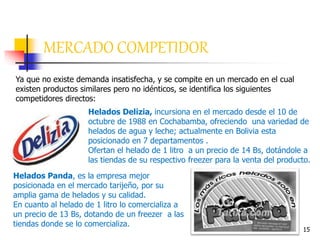 15
MERCADO COMPETIDOR
Ya que no existe demanda insatisfecha, y se compite en un mercado en el cual
existen productos similares pero no idénticos, se identifica los siguientes
competidores directos:
Helados Delizia, incursiona en el mercado desde el 10 de
octubre de 1988 en Cochabamba, ofreciendo una variedad de
helados de agua y leche; actualmente en Bolivia esta
posicionado en 7 departamentos .
Ofertan el helado de 1 litro a un precio de 14 Bs, dotándole a
las tiendas de su respectivo freezer para la venta del producto.
Helados Panda, es la empresa mejor
posicionada en el mercado tarijeño, por su
amplia gama de helados y su calidad.
En cuanto al helado de 1 litro lo comercializa a
un precio de 13 Bs, dotando de un freezer a las
tiendas donde se lo comercializa.
 