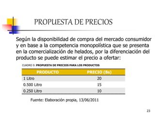 23
PROPUESTA DE PRECIOS
Según la disponibilidad de compra del mercado consumidor
y en base a la competencia monopolística que se presenta
en la comercialización de helados, por la diferenciación del
producto se puede estimar el precio a ofertar:
CUADRO 9: PROPUESTA DE PRECIOS PARA LOS PRODUCTOS
PRODUCTO PRECIO (Bs)
1 Litro 20
0.500 Litro 15
0.250 Litro 10
Fuente: Elaboración propia, 13/06/2011
 