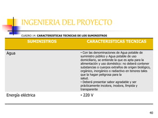 40
SUMINISTROS CARACTERISTICAS TECNICAS
Agua • Con las denominaciones de Agua potable de
suministro público y Agua potable de uso
domiciliario, se entiende la que es apta para la
alimentación y uso doméstico: no deberá contener
substancias o cuerpos extraños de origen biológico,
orgánico, inorgánico o radiactivo en tenores tales
que la hagan peligrosa para la
salud.
• Deberá presentar sabor agradable y ser
prácticamente incolora, inodora, límpida y
transparente
Energía eléctrica • 220 V
INGENIERIA DEL PROYECTO
CUADRO 14: CARACTERISTICAS TECNICAS DE LOS SUMINISTROS
 