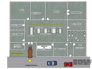 48
INGENIERIA DEL PROYECTO
AREA AUXILIAR: 288.5 m
AREA DE PRODUCCION:
AREA TOTAL: 288.5 m2
 