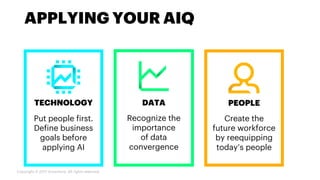 APPLYING YOUR AIQ
Put people first.
Define business
goals before
applying AI
Create the
future workforce
by reequipping
today’s people
TECHNOLOGY PEOPLE
Recognize the
importance
of data
convergence
DATA
Copyright © 2017 Accenture. All rights reserved.
 