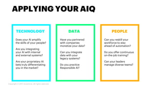APPLYING YOUR AIQ – STARTUPS
Embrace
a platform
approach
Join the
sharing
economy
TECHNOLOGY PEOPLE
Automate internal
proc...