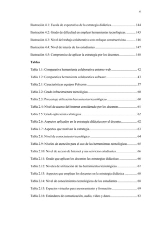 xi
Ilustración 4.1: Escala de expectativa de la estrategia didáctica.............................. 144
Ilustración 4.2: Grado de dificultad en emplear herramientas tecnológicas. ........... 145
Ilustración 4.3: Nivel del trabajo colaborativo con enfoque constructivista............ 146
Ilustración 4.4: Nivel de interés de los estudiantes.................................................. 147
Ilustración 4.5: Compromiso de aplicar la estrategia por los docentes.................... 148
Tablas
Tabla 1.1: Comparativa herramienta colaborativa entorno web ................................ 42
Tabla 1.2: Comparativa herramienta colaborativa software ...................................... 43
Tabla 2.1: Características equipos Polycom .............................................................. 57
Tabla 2.2: Grado infraestructura tecnológica............................................................. 60
Tabla 2.3: Porcentaje utilización herramientas tecnológicas ..................................... 60
Tabla 2.4: Nivel de acceso del internet considerado por los docentes....................... 61
Tabla 2.5: Grado aplicación estrategias ..................................................................... 62
Tabla 2.6: Aspectos aplicados en la estrategia didáctica por el docente.................... 62
Tabla 2.7: Aspectos que motivan la estrategia........................................................... 63
Tabla 2.8: Nivel de conocimiento tecnológico .......................................................... 64
Tabla 2.9: Niveles de atención para el uso de las herramientas tecnológicas............ 65
Tabla 2.10: Nivel de acceso de Internet y sus servicios estudiantes.......................... 66
Tabla 2.11: Grado que aplican los docentes las estrategias didácticas ...................... 66
Tabla 2.12: Niveles de utilización de las herramientas tecnológicas......................... 67
Tabla 2.13: Aspectos que emplean los docentes en la estrategia didáctica ............... 68
Tabla 2.14: Nivel de conocimientos tecnológicos de los estudiantes ........................ 68
Tabla 2.15: Espacios virtuales para asesoramiento y formación ............................... 69
Tabla 2.16: Estándares de comunicación, audio, video y datos................................. 83
 