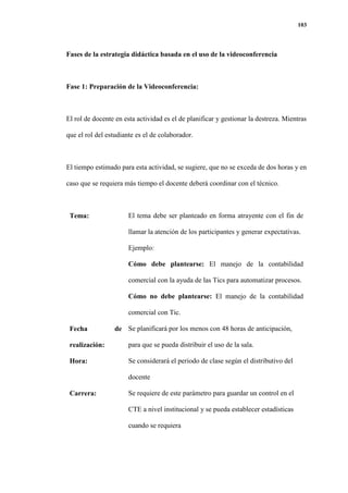 103
Fases de la estrategia didáctica basada en el uso de la videoconferencia
Fase 1: Preparación de la Videoconferencia:
El rol de docente en esta actividad es el de planificar y gestionar la destreza. Mientras
que el rol del estudiante es el de colaborador.
El tiempo estimado para esta actividad, se sugiere, que no se exceda de dos horas y en
caso que se requiera más tiempo el docente deberá coordinar con el técnico.
Tema: El tema debe ser planteado en forma atrayente con el fin de
llamar la atención de los participantes y generar expectativas.
Ejemplo:
Cómo debe plantearse: El manejo de la contabilidad
comercial con la ayuda de las Tics para automatizar procesos.
Cómo no debe plantearse: El manejo de la contabilidad
comercial con Tic.
Fecha de
realización:
Se planificará por los menos con 48 horas de anticipación,
para que se pueda distribuir el uso de la sala.
Hora: Se considerará el periodo de clase según el distributivo del
docente
Carrera: Se requiere de este parámetro para guardar un control en el
CTE a nivel institucional y se pueda establecer estadísticas
cuando se requiera
 